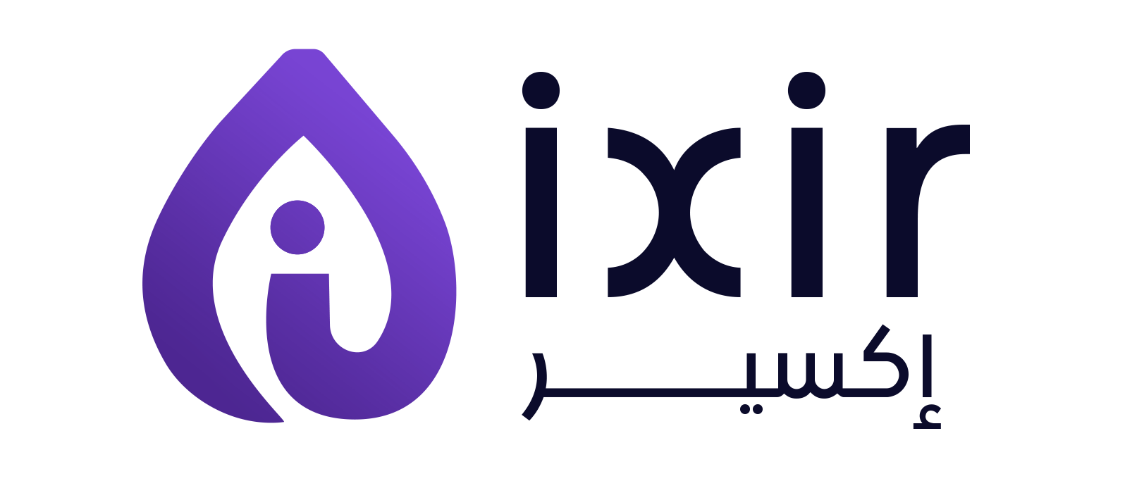 IXIR Stores