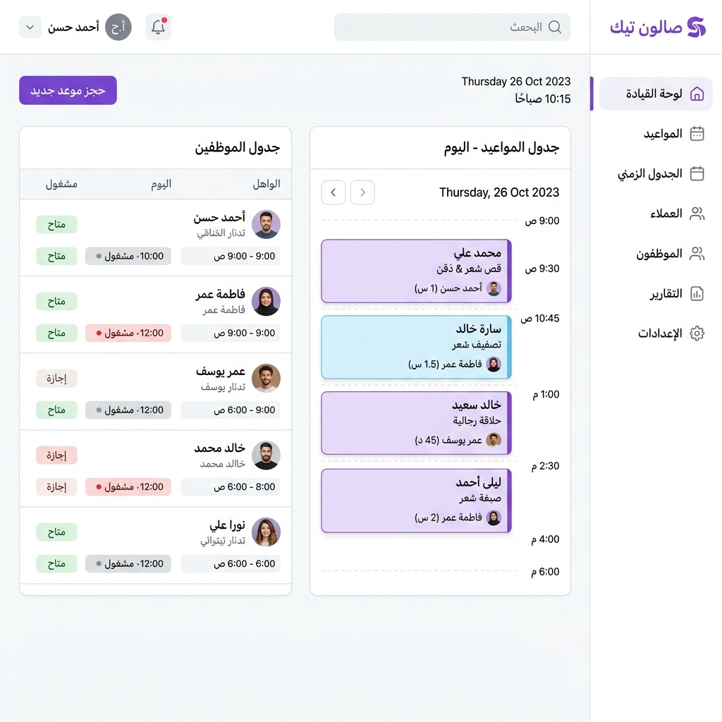 لوحة التحكم